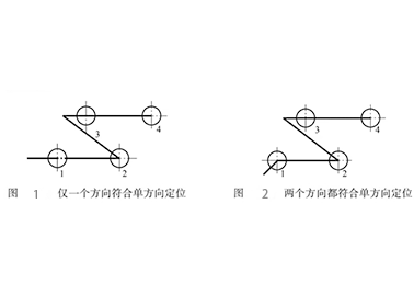 絲杠與螺母出現間隙之后圖片 絲杠與螺母出現間隙之后圖片